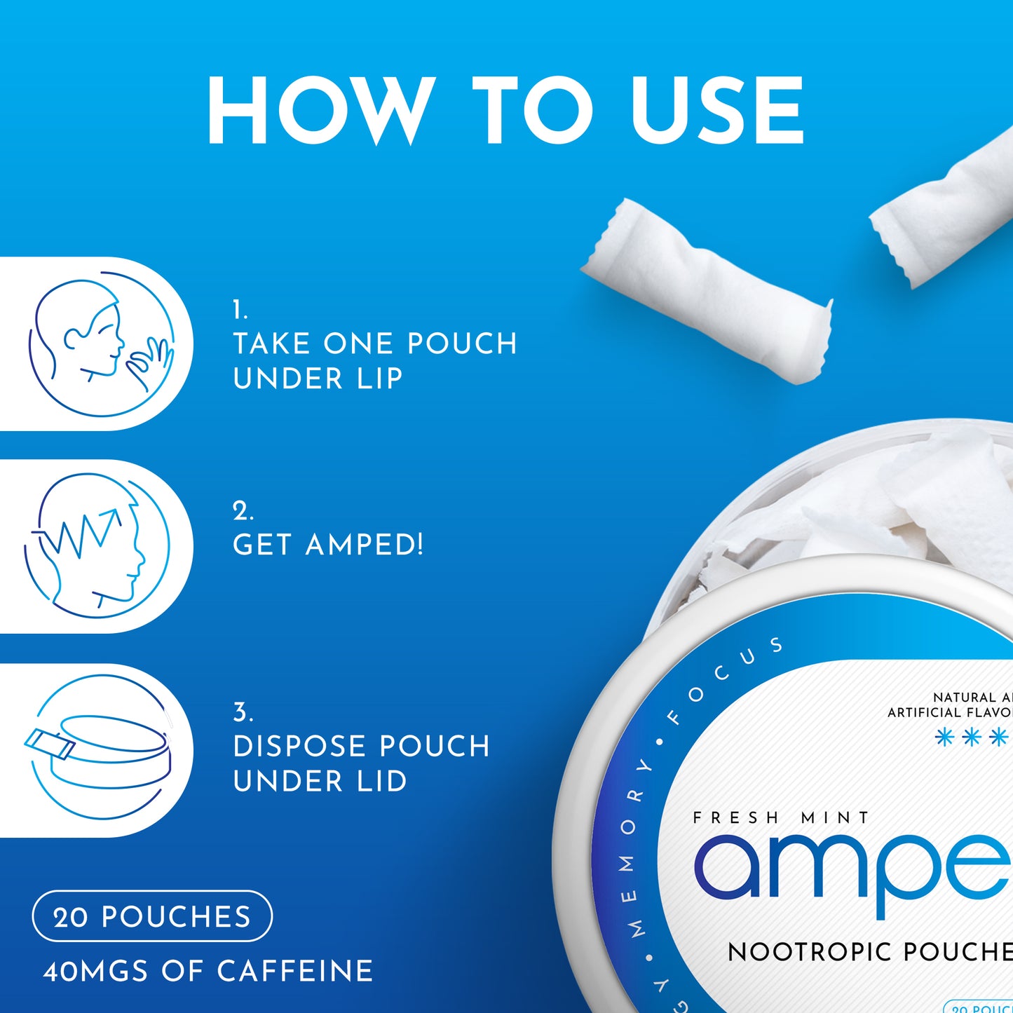 Amped Energy Pouches (4 Pack)